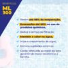 Kit Capa Lona Cobertura Piscina Azul 5x3m - Imagem 4